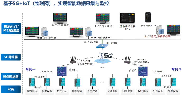 中核苏阀携手北京中金智汇 以财务软件为核心驱动，融合供应链与智能制造，开启基础软件服务新篇章