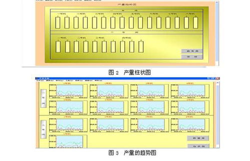台达PLC在工厂产量监控查询系统中的基础软件服务应用