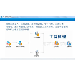 企管通财务软件 高效管理，助力汉口企业数字化转型